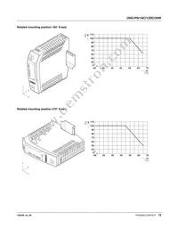 2902998 Datasheet Page 15