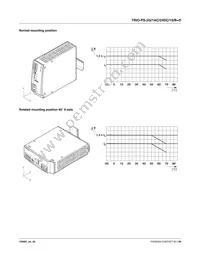 2903145 Datasheet Page 21