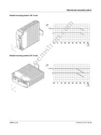 2903145 Datasheet Page 22