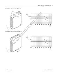 2903145 Datasheet Page 23