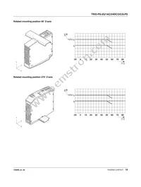 2903147 Datasheet Page 18