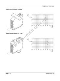 2903148 Datasheet Page 18