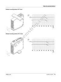 2903153 Datasheet Page 18