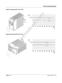 2903155 Datasheet Page 17