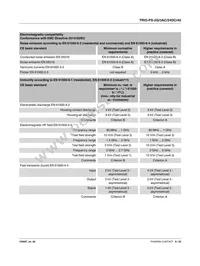 2903156 Datasheet Page 9