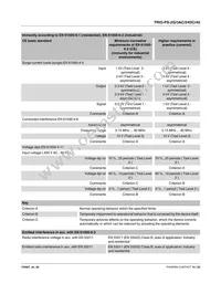 2903156 Datasheet Page 10