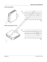 2903157 Datasheet Page 21