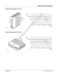 2903157 Datasheet Page 22