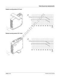 2903157 Datasheet Page 23