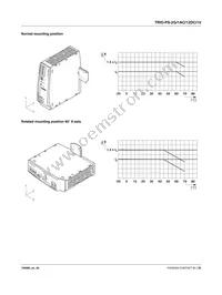 2903158 Datasheet Page 21