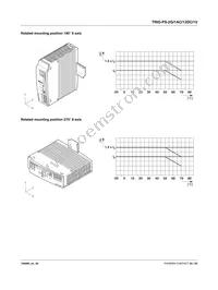 2903158 Datasheet Page 22