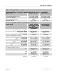 2903159 Datasheet Page 9