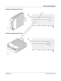 2903159 Datasheet Page 22