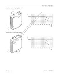 2903159 Datasheet Page 23