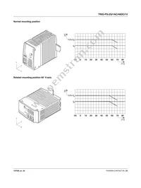 2903160 Datasheet Page 21