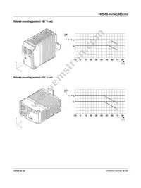 2903160 Datasheet Page 22