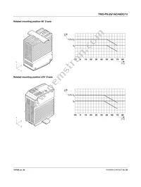 2903160 Datasheet Page 23