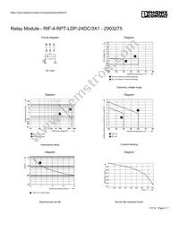 2903275 Datasheet Page 6