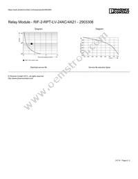 2903306 Datasheet Page 6