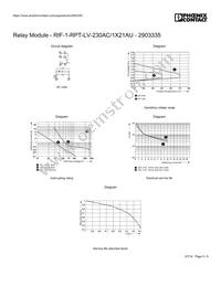 2903335 Datasheet Page 5