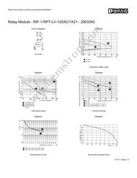 2903340 Datasheet Page 5