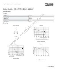 2903361 Datasheet Page 4