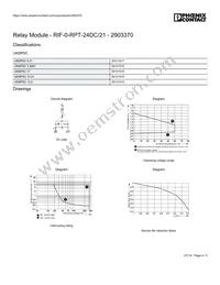 2903370 Datasheet Page 4