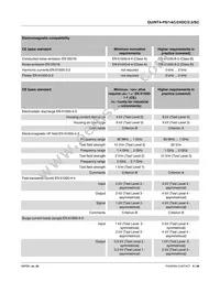 2904598 Datasheet Page 9