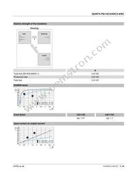 2904599 Datasheet Page 5