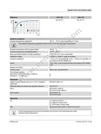 2904599 Datasheet Page 8