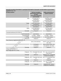 2904600 Datasheet Page 12