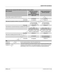 2904600 Datasheet Page 13