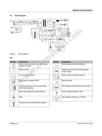 2904600 Datasheet Page 18