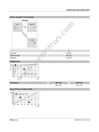 2904605 Datasheet Page 5