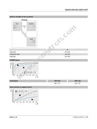 2904607 Datasheet Page 5