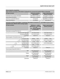 2904607 Datasheet Page 9