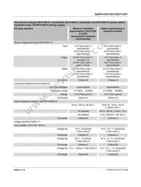 2904607 Datasheet Page 10