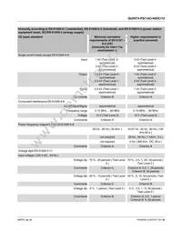 2904611 Datasheet Page 13