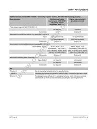 2904611 Datasheet Page 14