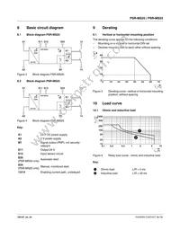 2904950 Datasheet Page 10