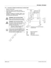 2904950 Datasheet Page 19