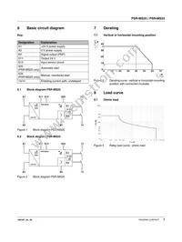 2904951 Datasheet Page 7