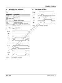 2904951 Datasheet Page 8