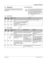 2904951 Datasheet Page 12