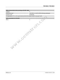 2904952 Datasheet Page 6