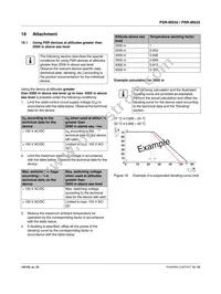 2904952 Datasheet Page 19