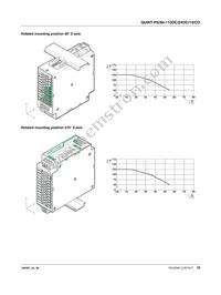 2905012 Datasheet Page 19