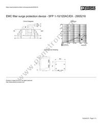 2905218 Datasheet Page 5