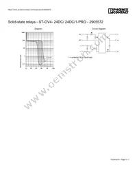 2905572 Datasheet Page 5