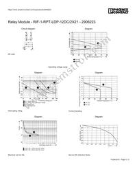 2906223 Datasheet Page 5